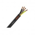 CABLE 12C